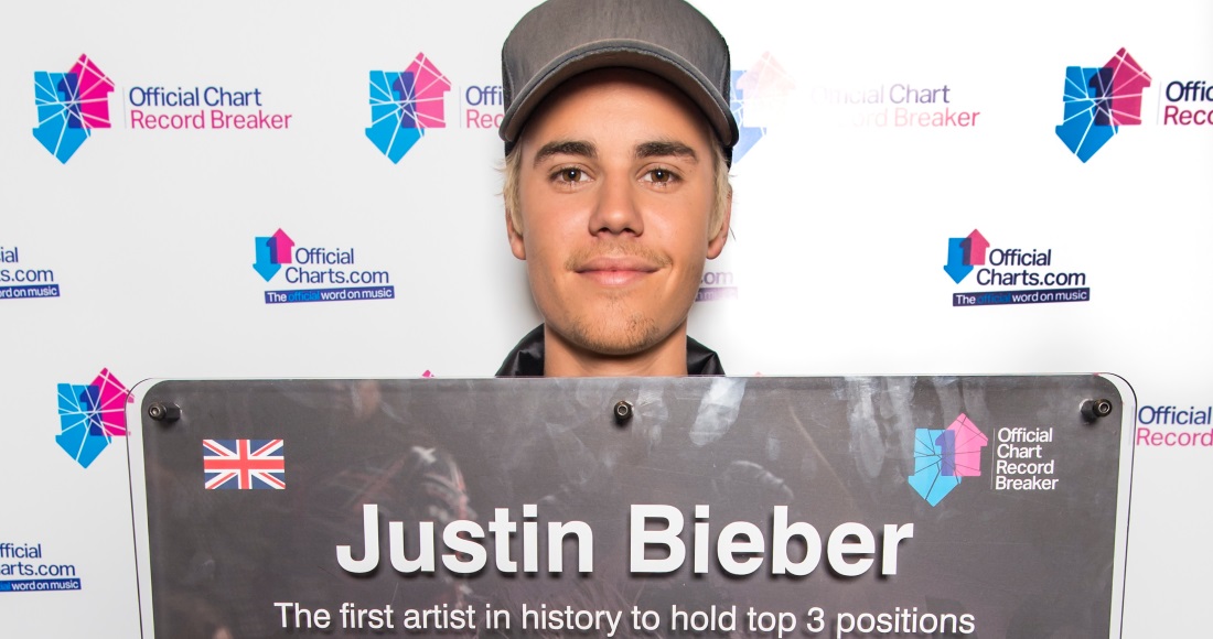 Justin Bieber's Trendy Hats: A Regrettable Style History