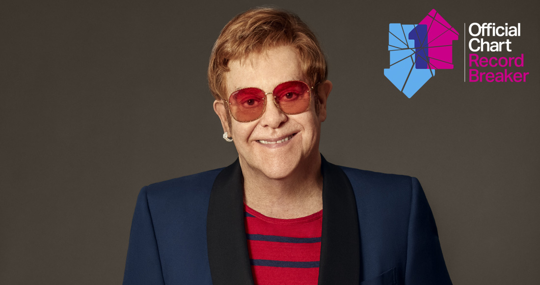 On The Road Again: Elton John Greatest Hits 1970-2002